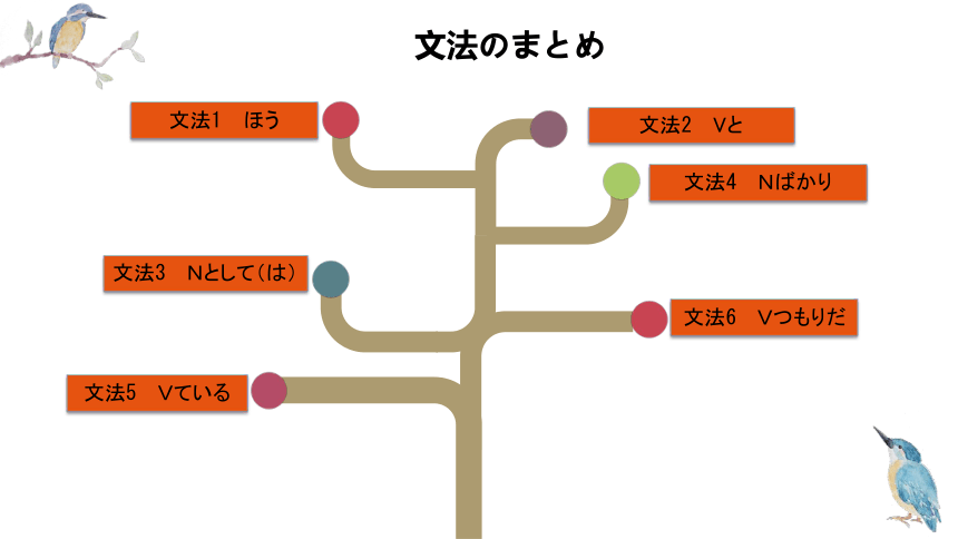 第10課鑑真精神の継承课件（50张）