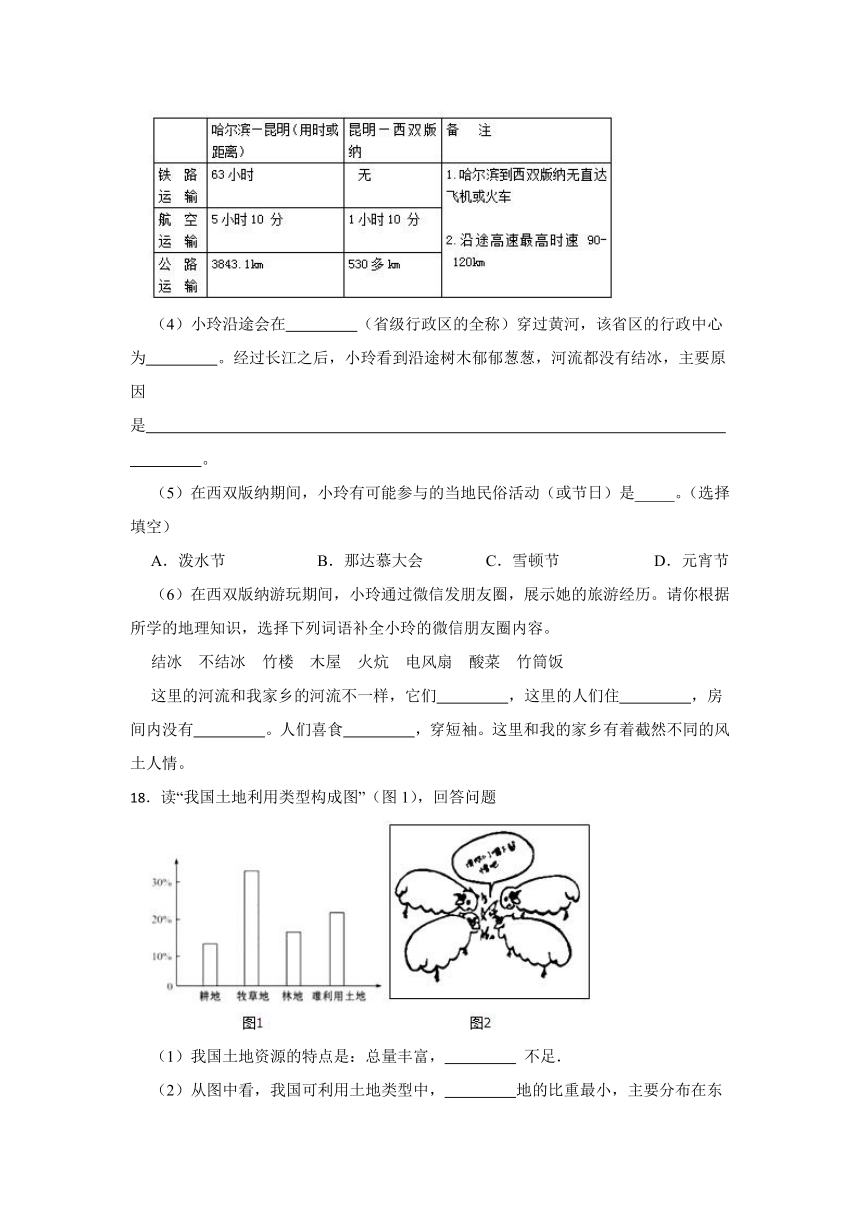 第四章 自然资源与经济发展 单元检测卷（含解析）2022-2023学年七年级地理下学期中图版