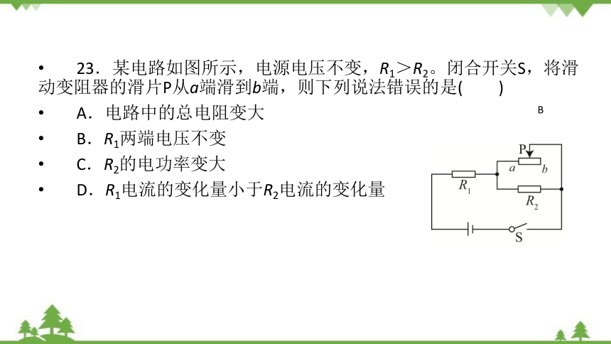 2022中考物理全真模拟试卷(共55张PPT)