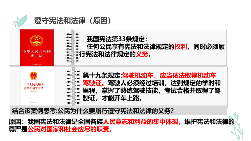 【核心素养目标】4.1公民基本义务 课件（共28张PPT）