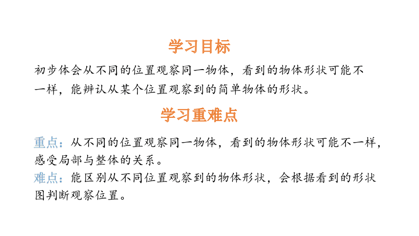 小学数学冀教版二年级上一  观察物体（一）课件（24张PPT)