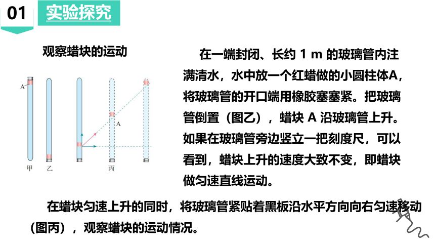 5.2运动的合成与分解- 高一物理 (共25张PPT) （人教版2019必修第二册）