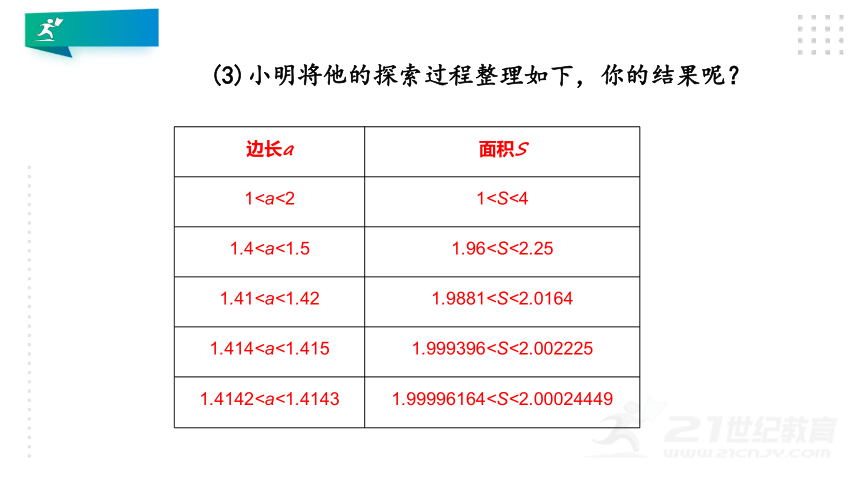 2.1.2 感受无理数 课件（共23张PPT）