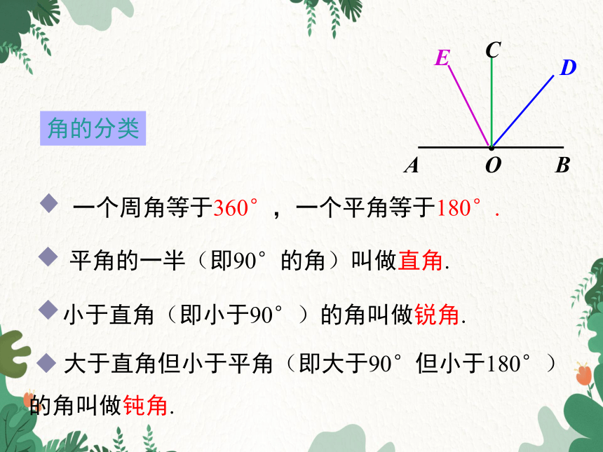 湘教版数学七年级上册 4.3.2 角的度量与计算1 第1课时 角的度量与计算 课件(共24张PPT)