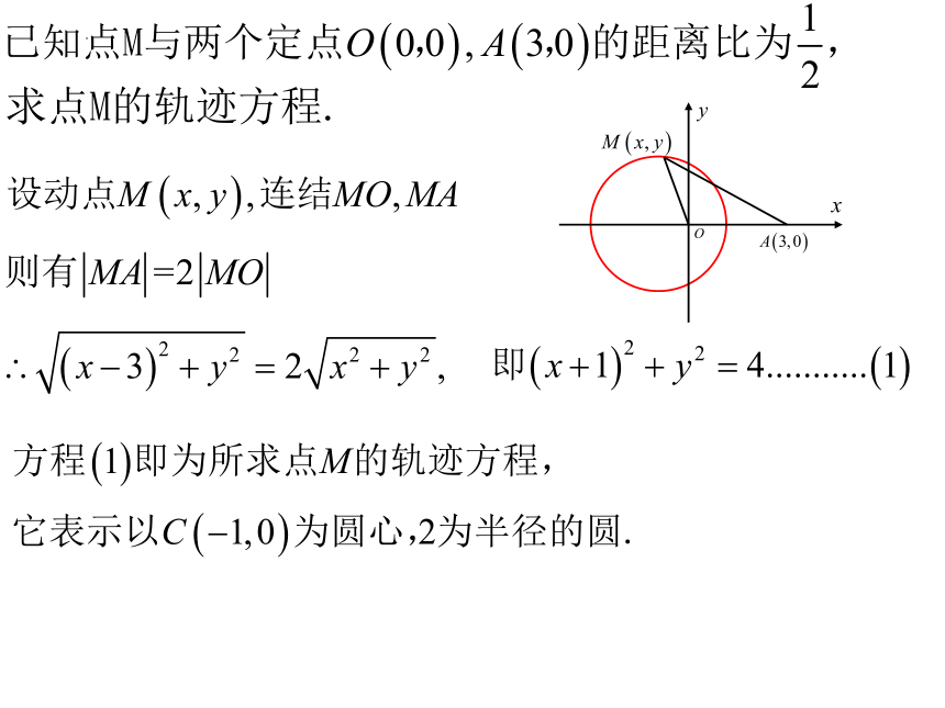 《一类高考题的寻根之旅——从课本的一道习题谈起》课件 素材