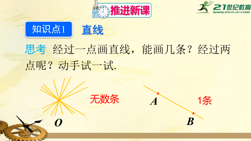 4.2.1 直线、射线、线段  课件（共24张PPT）