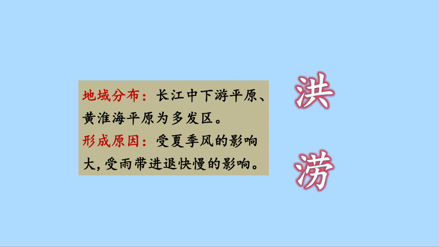 第六章《问题研究 救灾物资储备库应该建在哪里》课件(共20张PPT)