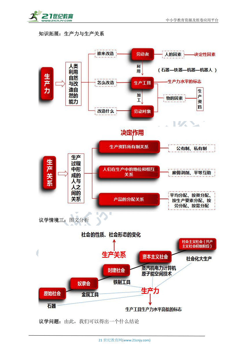 【核心素养目标】5.2社会历史的发展 教学设计