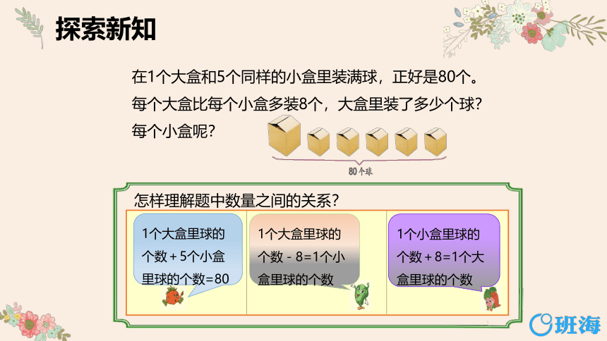 苏教版（新）六上-第四单元 1.2解决问题的策略 第二课时【优质课件】