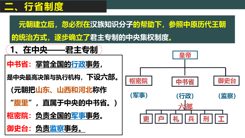 第11课 元朝的统治 课件（31张PPT）2022-2023学年部编版七年级历史下册