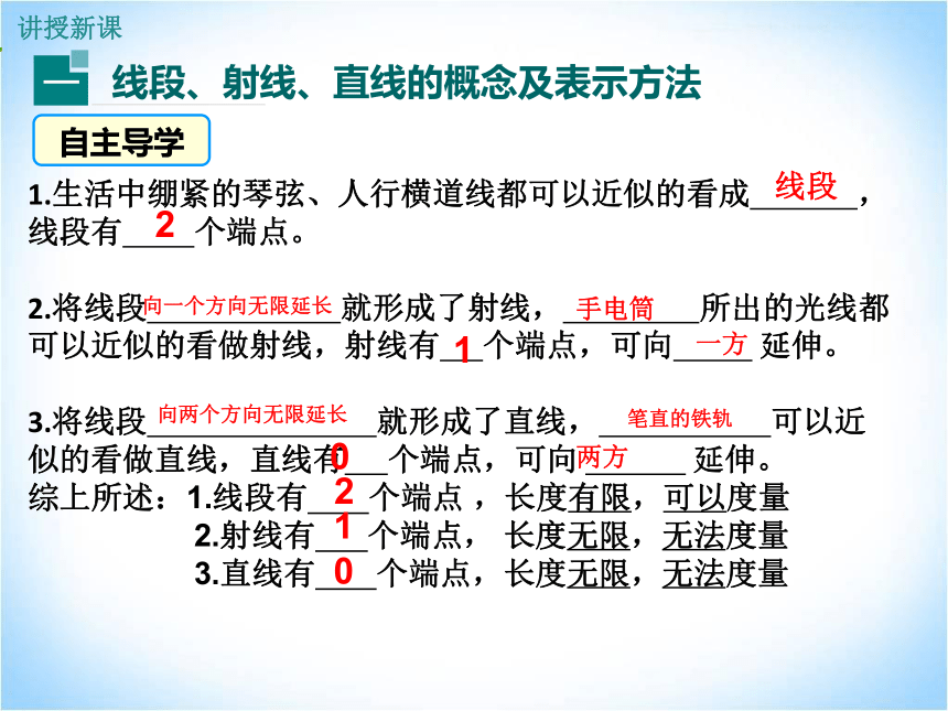 4.2线段、射线、直线 第1课时  湘教版数学七年级上册 课件(共22张PPT)