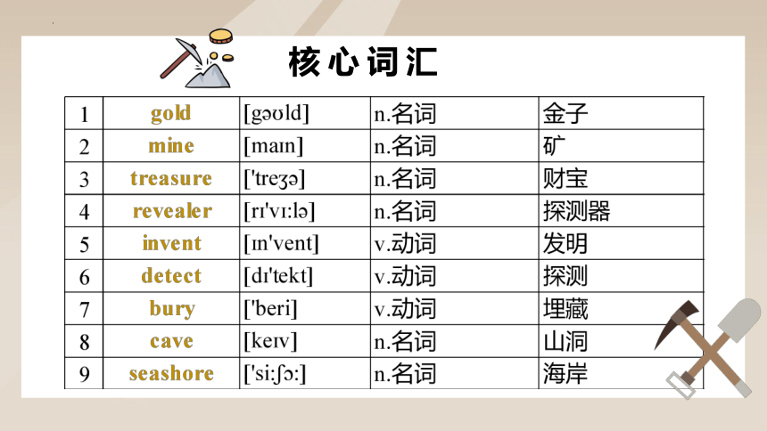 新概念英语第二册Lesson55课件(共71张PPT)