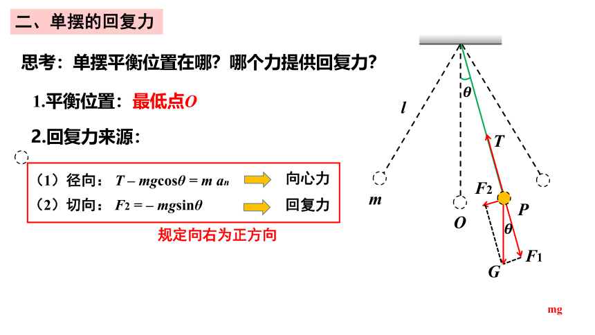 2.4单摆课件2022-2023学年高二上学期物理人教版（2019）选择性必修第一册（22页ppt））