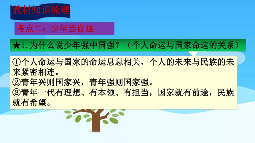 【新课标】2023年中考道法一轮复习专题二十二：自信自强 积极向上（课件）(共41张PPT)