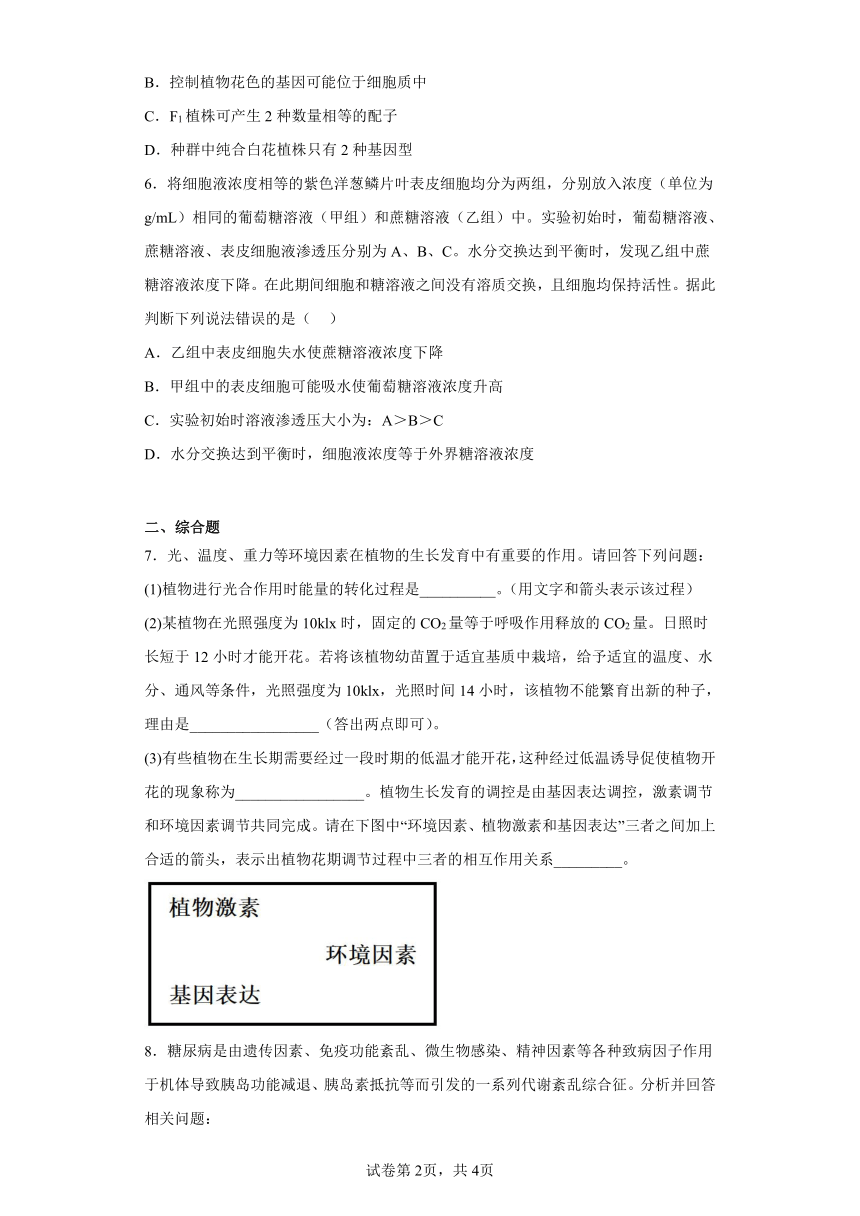 2023届黑龙江省哈尔滨市三中高三第三次高考模拟考试理综生物试题（含答案）