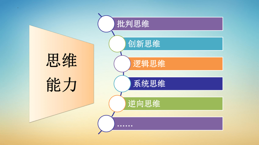 2022-2023学年下学期人教版八年级物理 学法指导 课件 (共27张PPT)