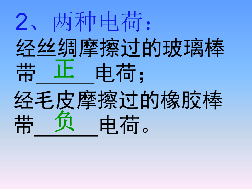 沪粤版九年级上册物理 13.1 从闪电谈起 课件(30张ppt)