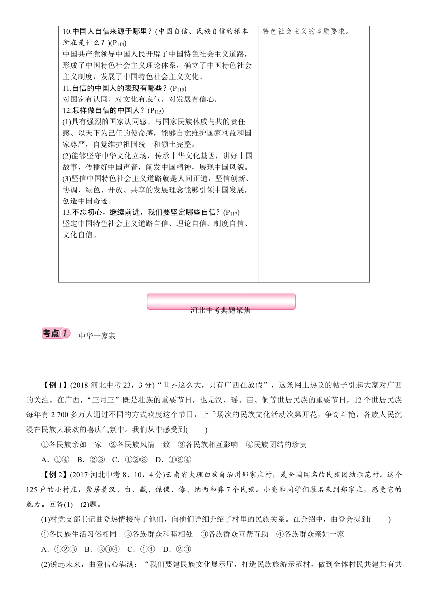 9年级上册 第4单元 和谐与梦想 考点攻关-2021年河北中考道德与法治总复习（含答案）