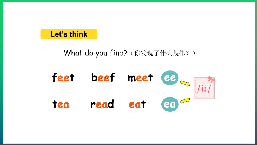 Unit 2 My week part A let's spell课件 （13张PPT)