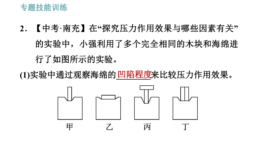 沪科版八年级下册物理习题课件 第8章 专训（二）  1   有关压强、液体压强的实验探究（32张）