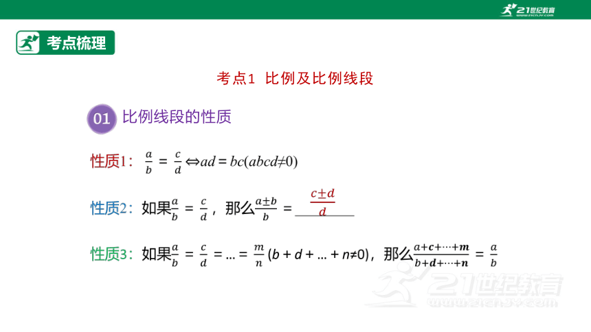 【原创精品】人教版数学九年级下册 27.4.1 《相似章末复习》课件 (共42张PPT)