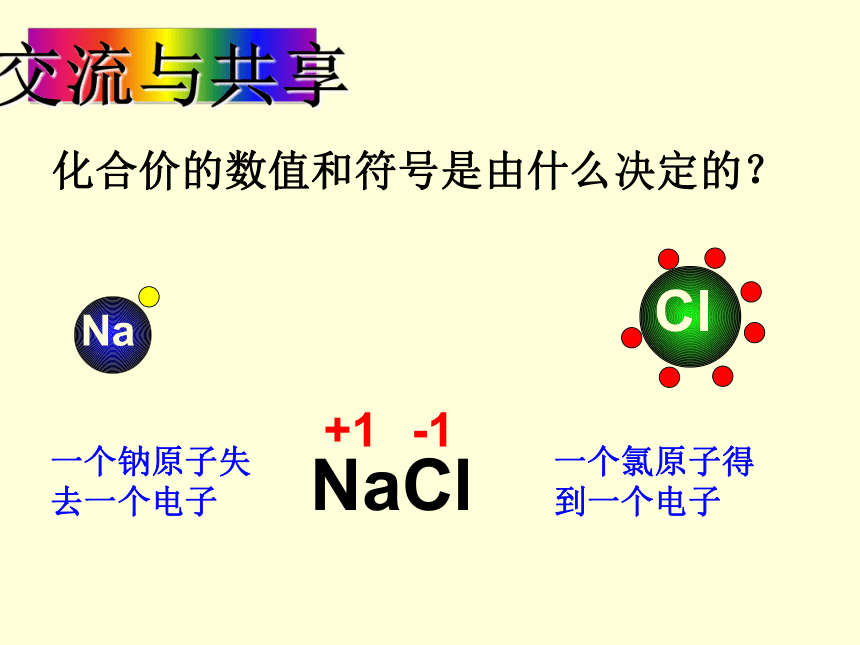 鲁教版（五四制）八年级全一册化学3.3 物质组成的表示 课时1 化学式与化合价 课件 （37张PPT）