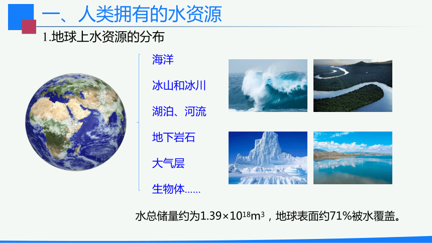 4.1 爱护水资源-2020-2021学年九年级化学上册同步优质课件(共22张PPT)