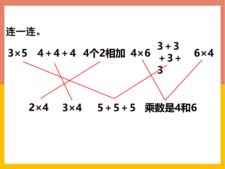 苏教版  数学二年级上册 3.6.1表内乘法（一）单元复习（ 课件）（共15张PPT）