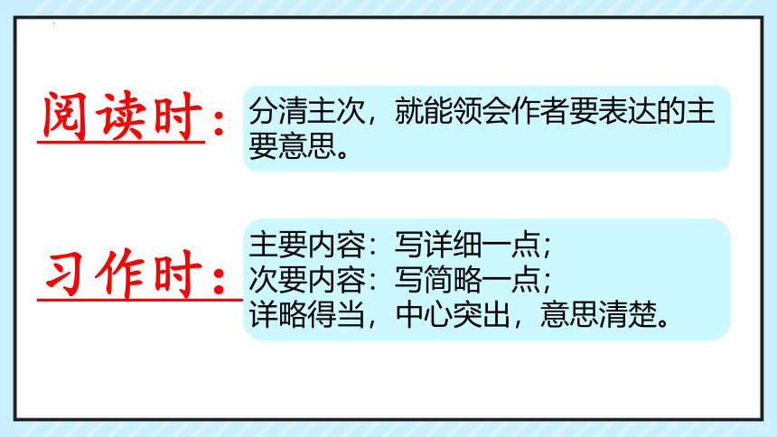 统编版六年级下册语文园地一 课件(共64张PPT)