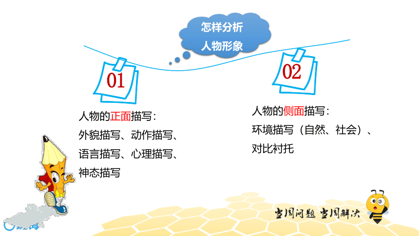 核心素养 语文四年级 【专题课程】阅读 分析人物形象 课件