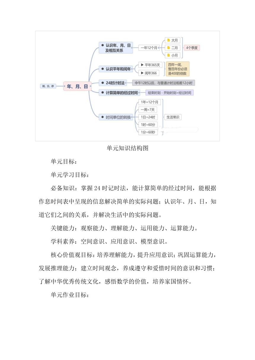 人教版三年级数学年月日单元主题作业设计案例