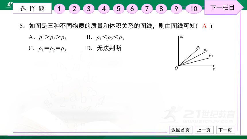 第六章 质量与密度 检测卷 习题课件（30张PPT）