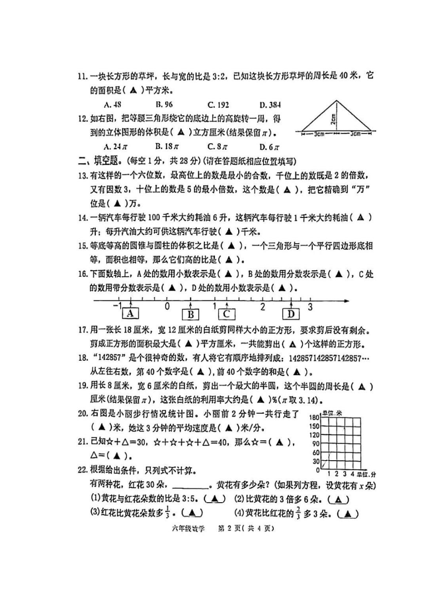 江苏省南通市如东县2021年小学毕业考试数学试题（ 图片版，无答案）