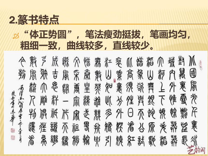 2021年中考语文二轮专题复习：中考语文书法复习（共67张PPT）