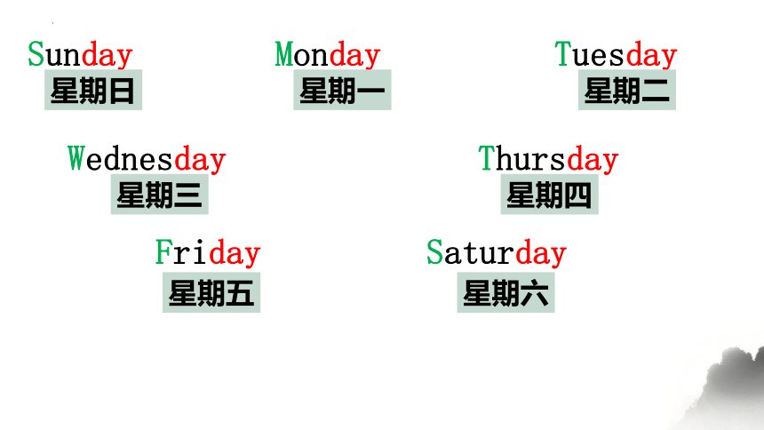 Starter Module 4 My everyday life Unit 1 What day is it today?课件(共19张PPT)