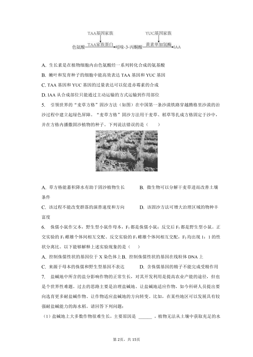 2023年内蒙古呼和浩特市高考生物第二次质检试卷-普通用卷（解析版）