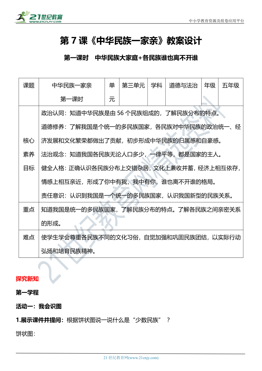 【核心素养目标】7.1 中华民族一家亲 第一课时 教案