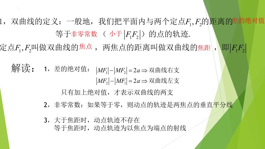 数学人教A版（2019）选择性必修第一册3.2.1双曲线及其标准方程（共14张ppt）