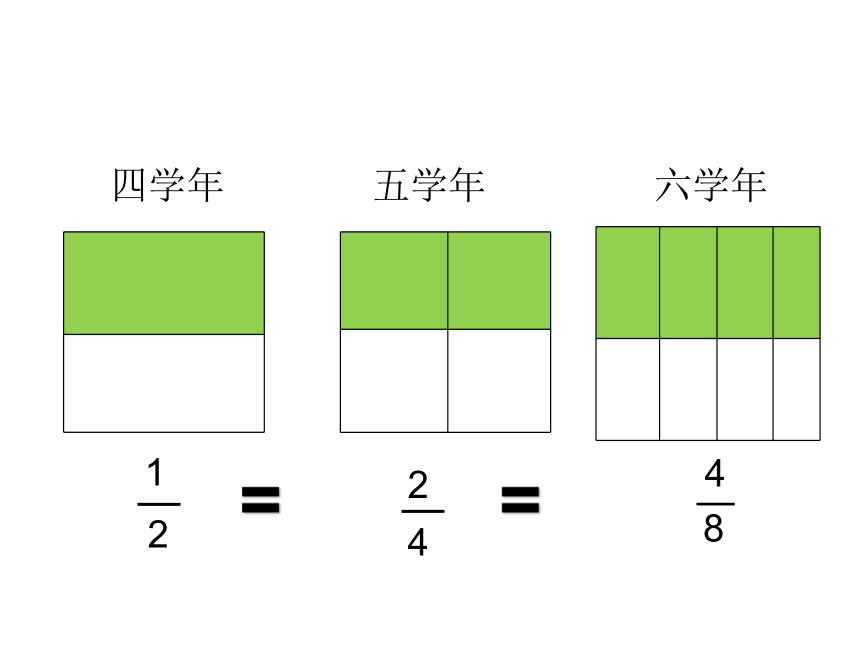 北京版小学数学五下 4.2分数的基本性质 课件(共18张PPT)