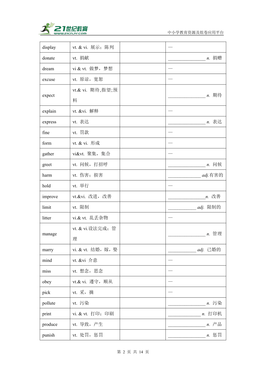 牛津译林八年级下学期英语期末复习学案 专题01 八下动词的变化规则（夺分技巧+针对题型）