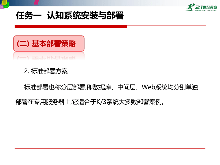 中职－ERP项目实训－03 项目三  系统管理实训 课件