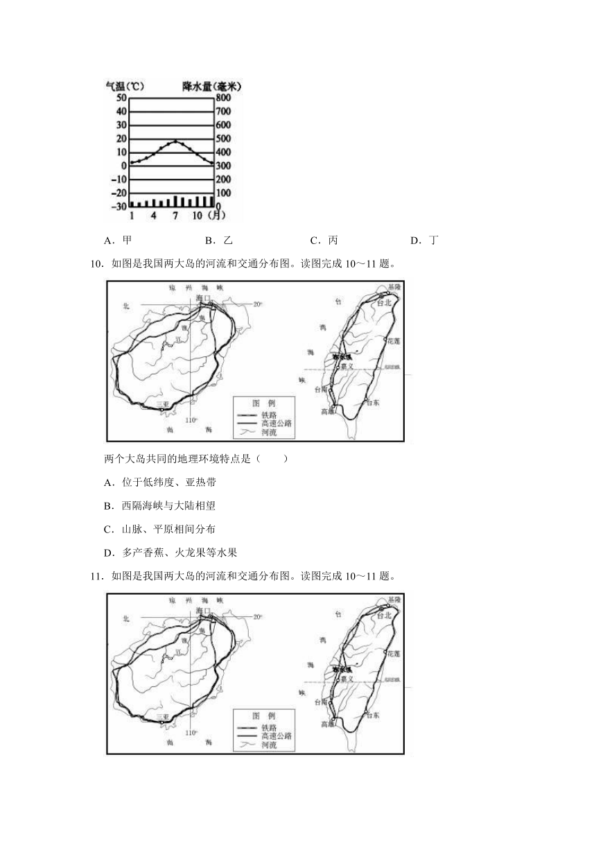 2020-2021学年山东省菏泽市巨野县九年级（上）期末地理试卷（Word附解析）