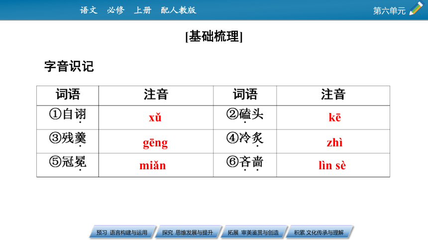 2022-2023学年统编版高中语文必修上册12.《拿来主义》课件(共66张PPT)