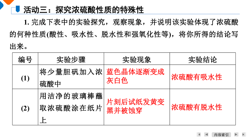 5.1.2硫酸课件 2023-2024学年高一下学期化学人教版（2019）必修第二册（共32张ppt）