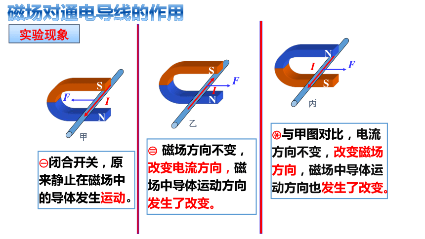 20.4电动机 课件  2022-2023学年人教版九年级物理全一册(共18张PPT)