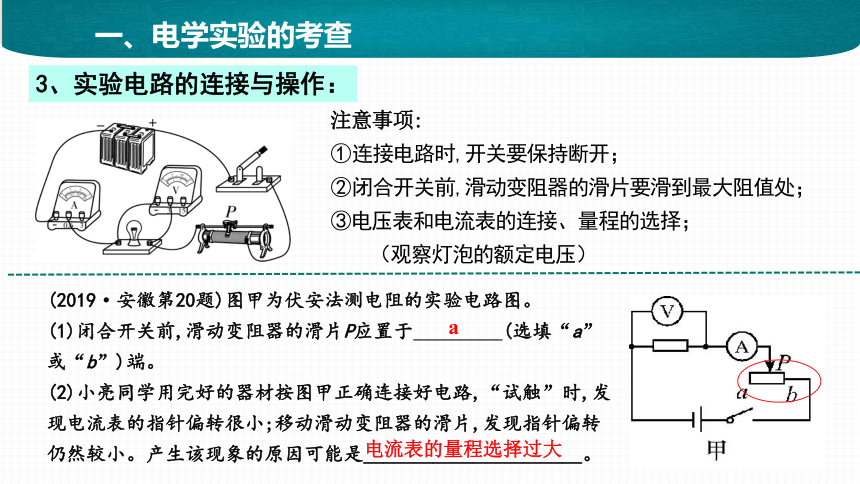 2023年安徽省中考物理电学冲刺备考(共57张PPT)