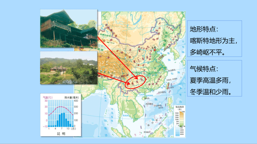 中图版（北京）地理七年级下册6.1.1 地方文化特色课件（共20张PPT）