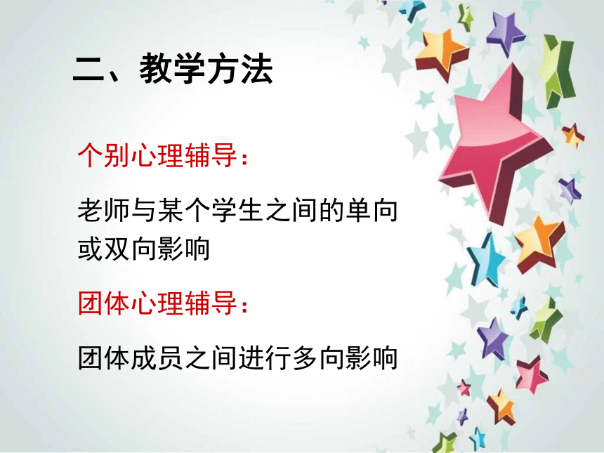 人民版心理健康七年级 8.团结的班集体 说课课件(共24张PPT)