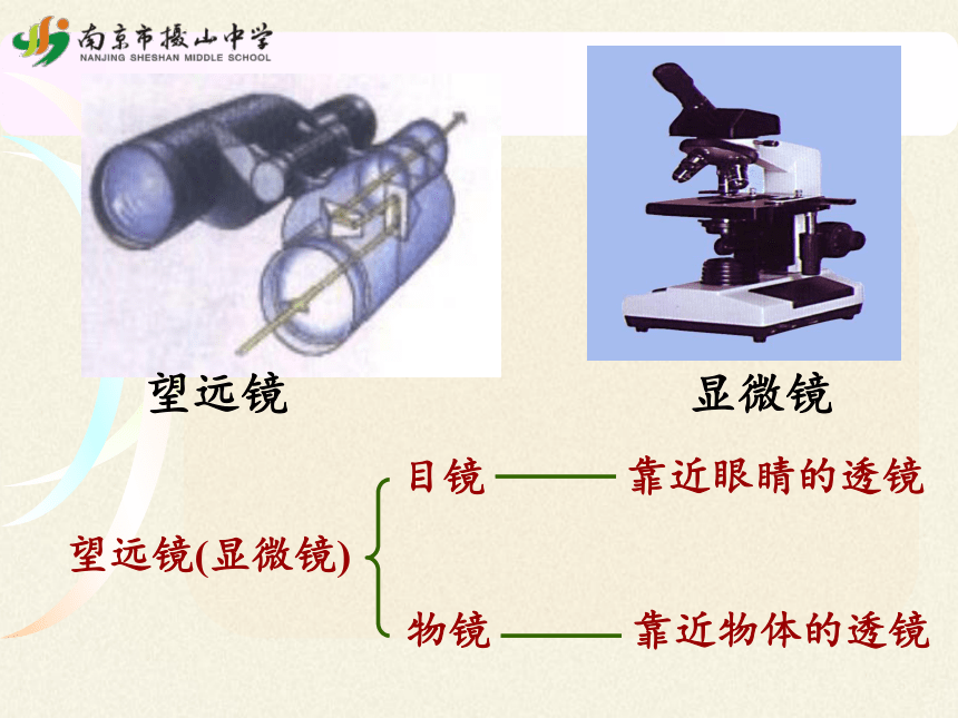 苏科版八年级上册 物理 课件 4.5望远镜与显微镜  25张PPT