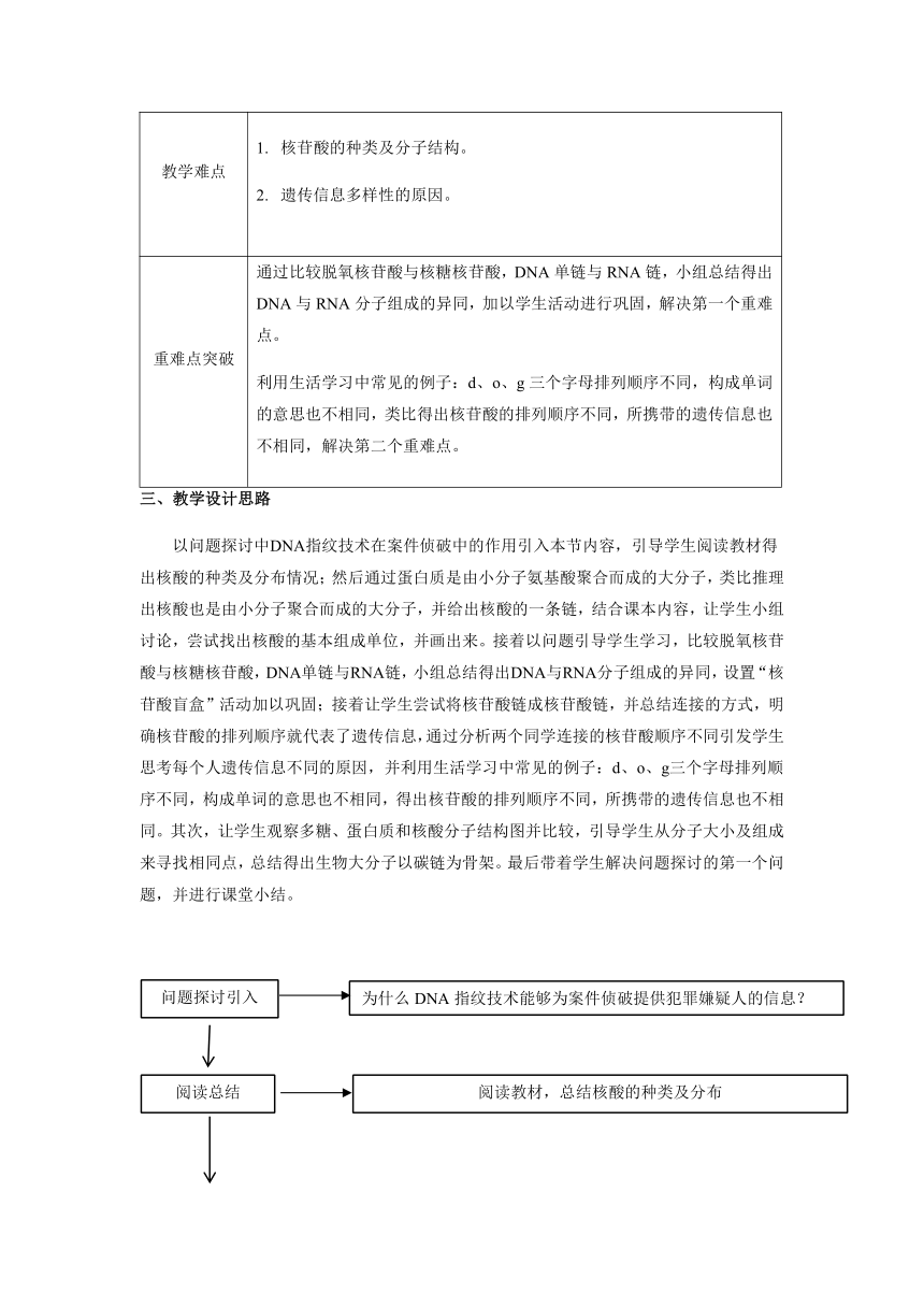 高中生物人教版（2019）必修一 2.5 核酸是遗传信息的携带者 教案（表格式）